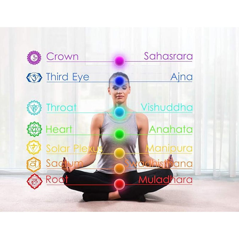 Natural Stone Chakra Bracelet